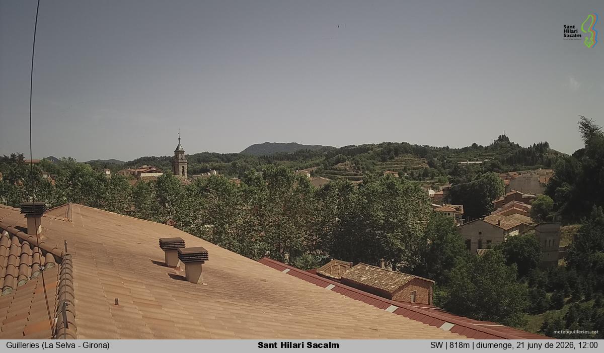Sant Hilari Sacalm