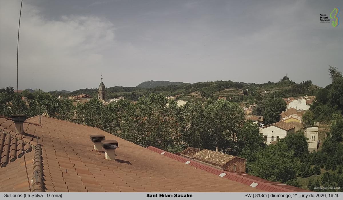 Sant Hilari Sacalm