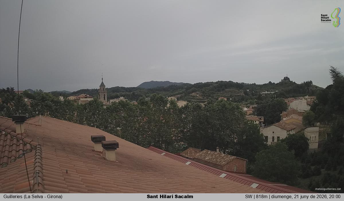 Sant Hilari Sacalm