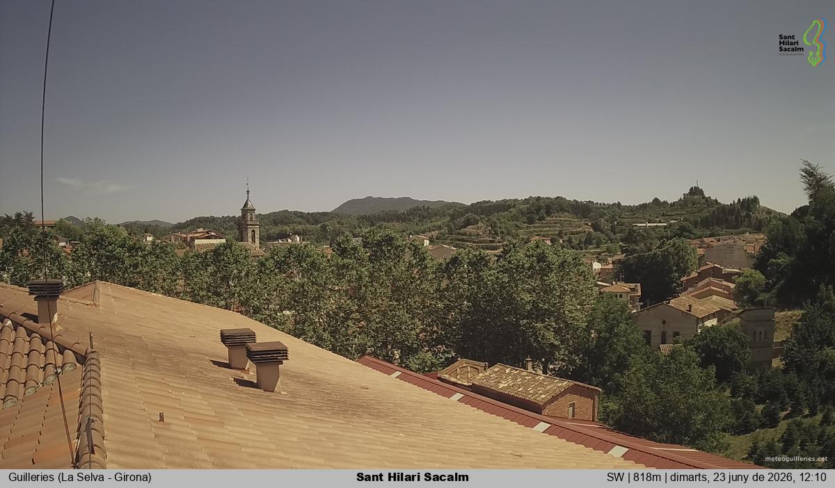Sant Hilari Sacalm