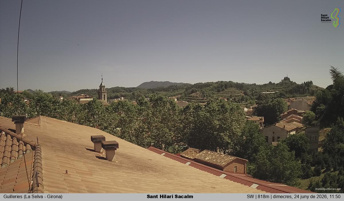 Sant Hilari Sacalm