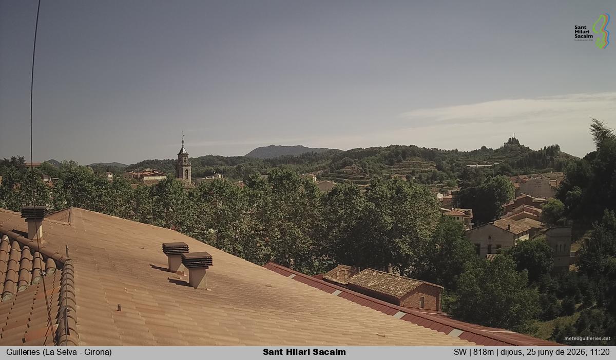 Sant Hilari Sacalm