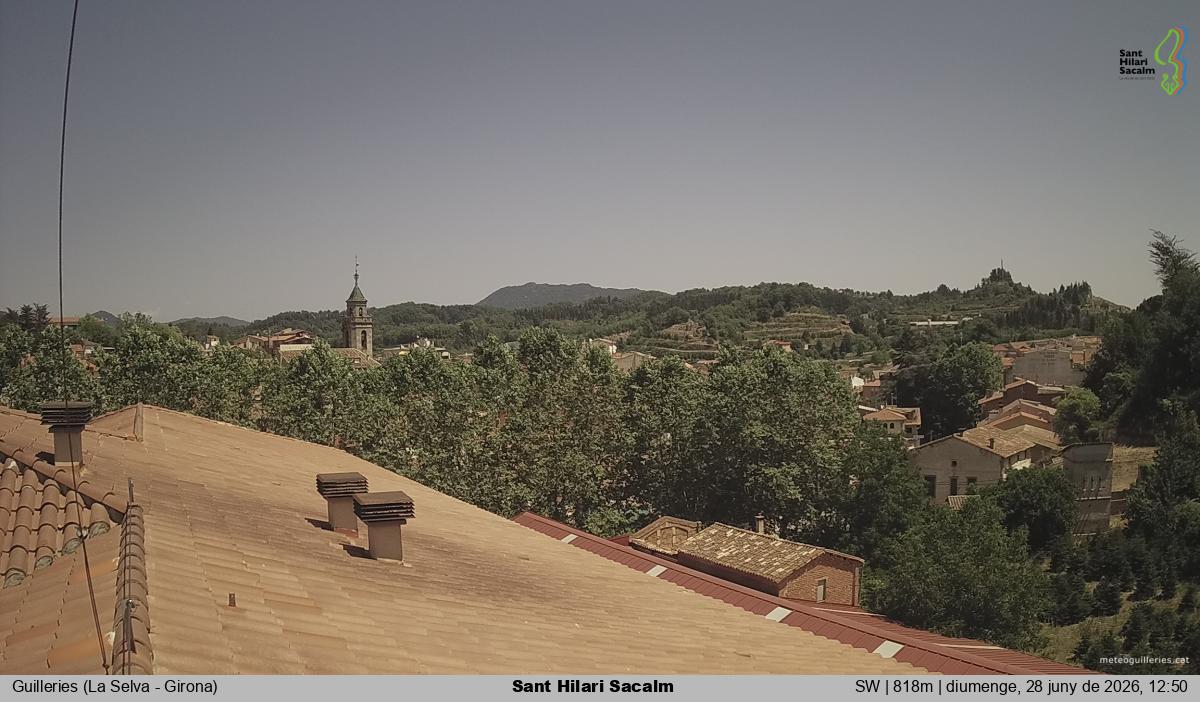Sant Hilari Sacalm