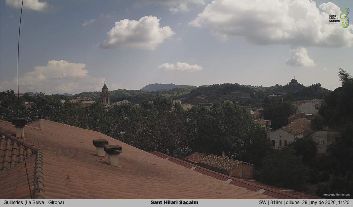 Sant Hilari Sacalm