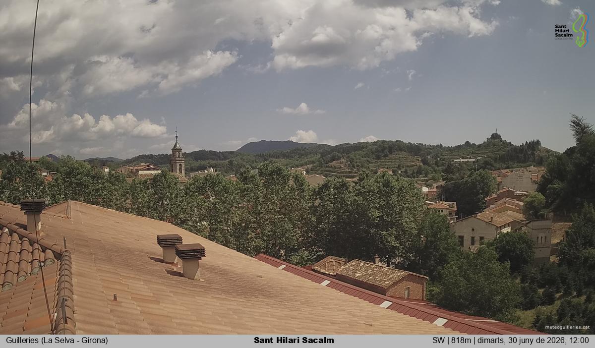 Sant Hilari Sacalm