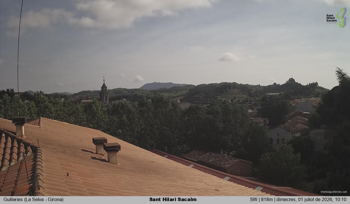 Sant Hilari Sacalm