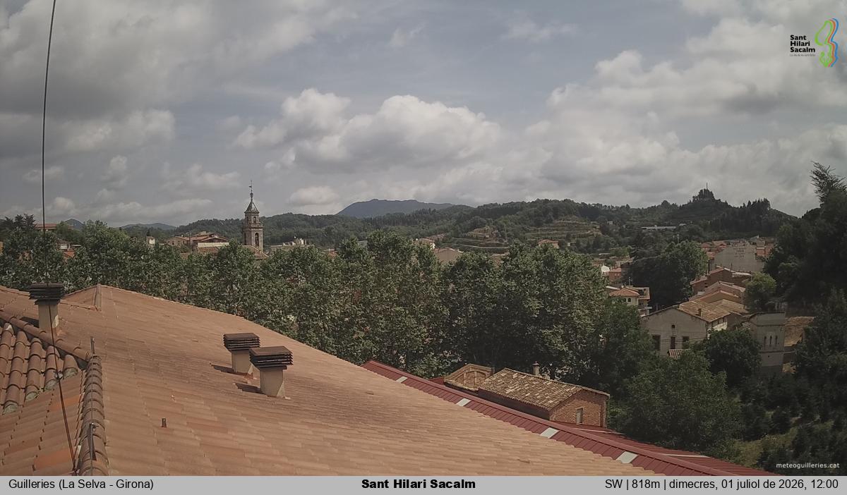 Sant Hilari Sacalm