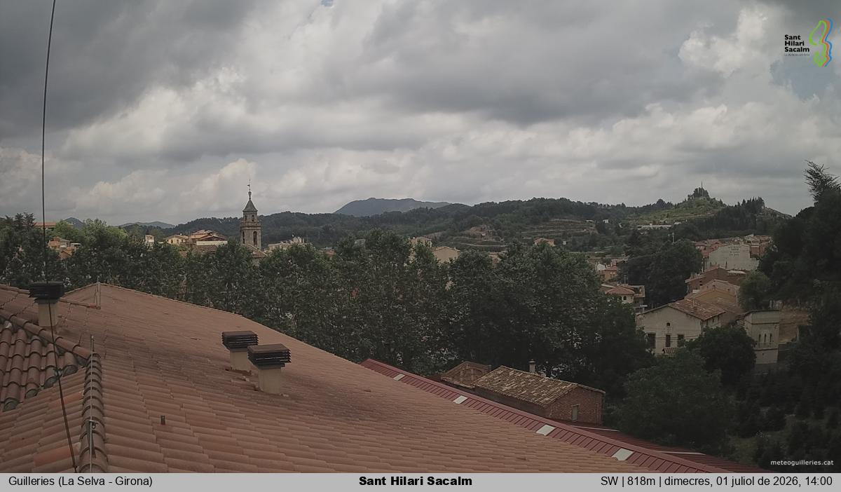 Sant Hilari Sacalm