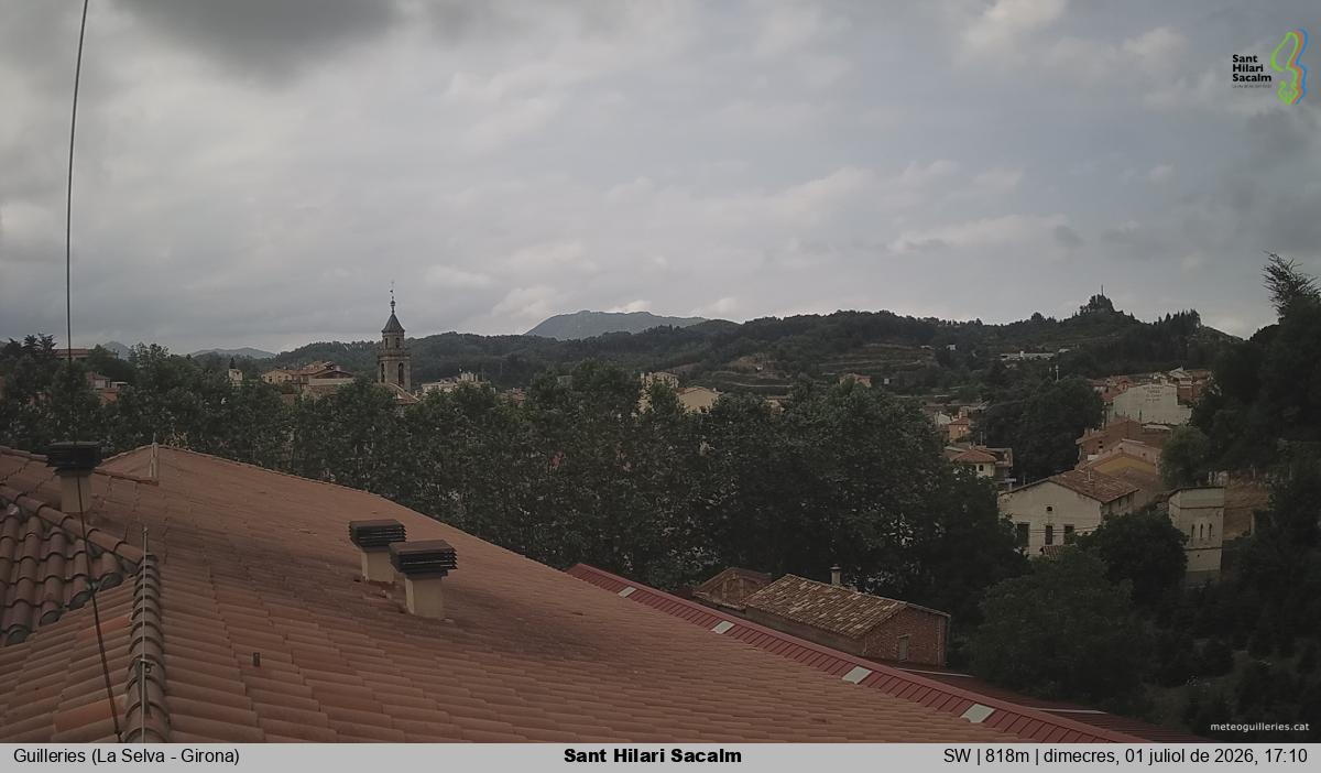 Sant Hilari Sacalm