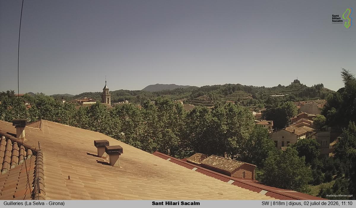 Sant Hilari Sacalm