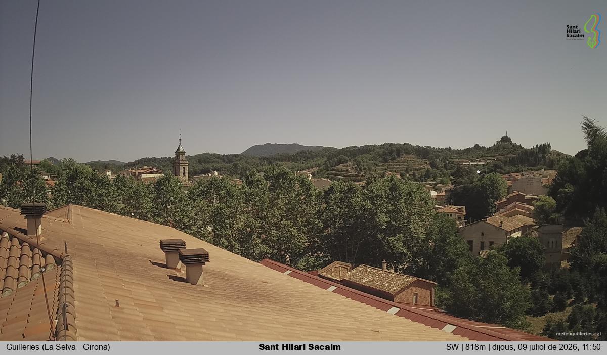 Sant Hilari Sacalm