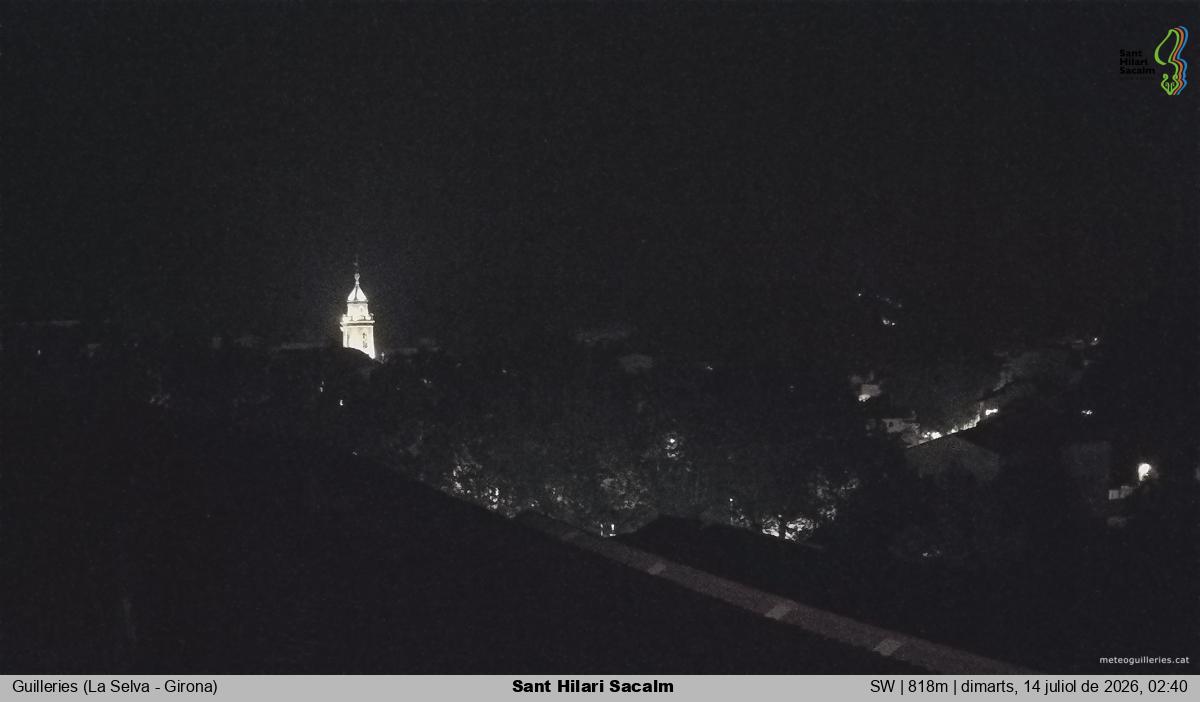 Sant Hilari Sacalm