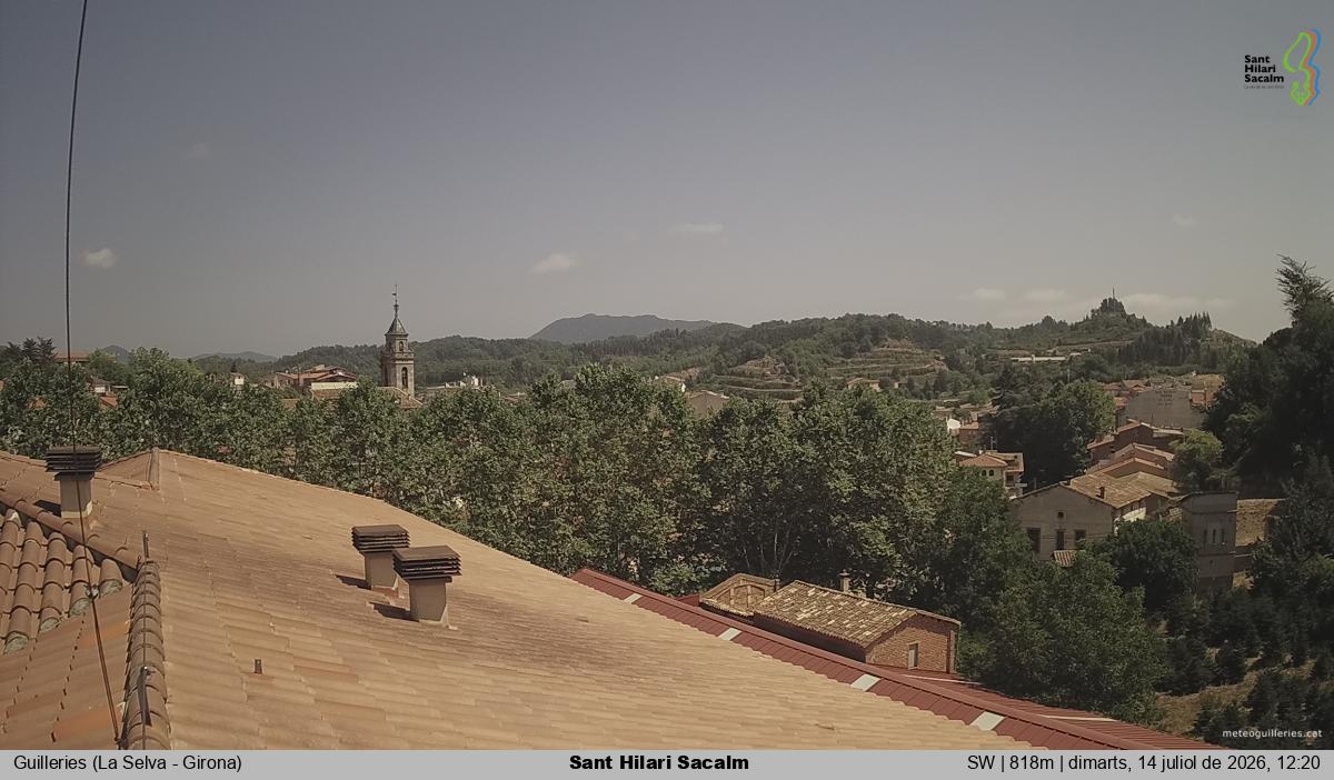 Sant Hilari Sacalm