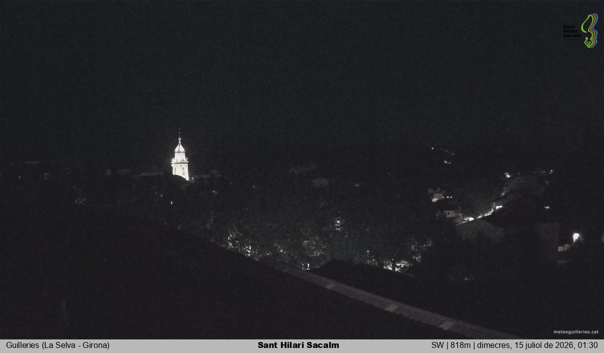 Sant Hilari Sacalm