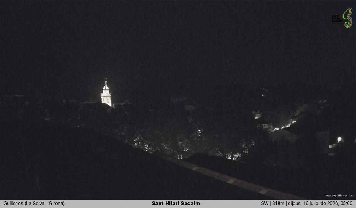 Sant Hilari Sacalm