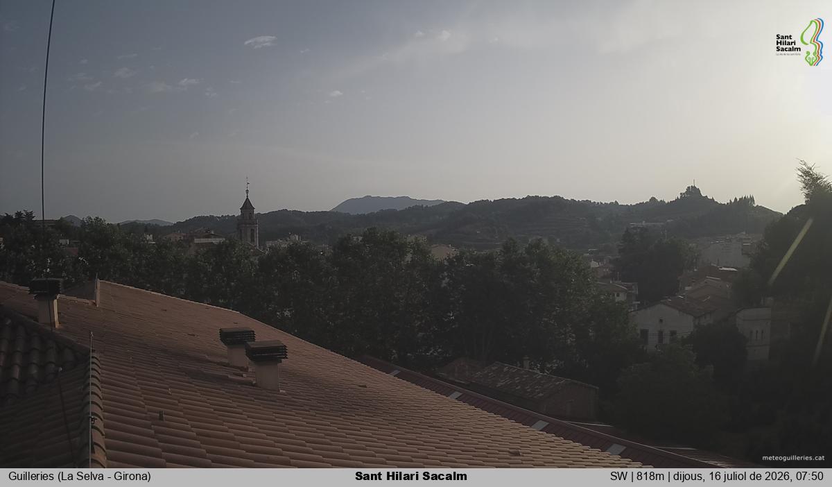 Sant Hilari Sacalm