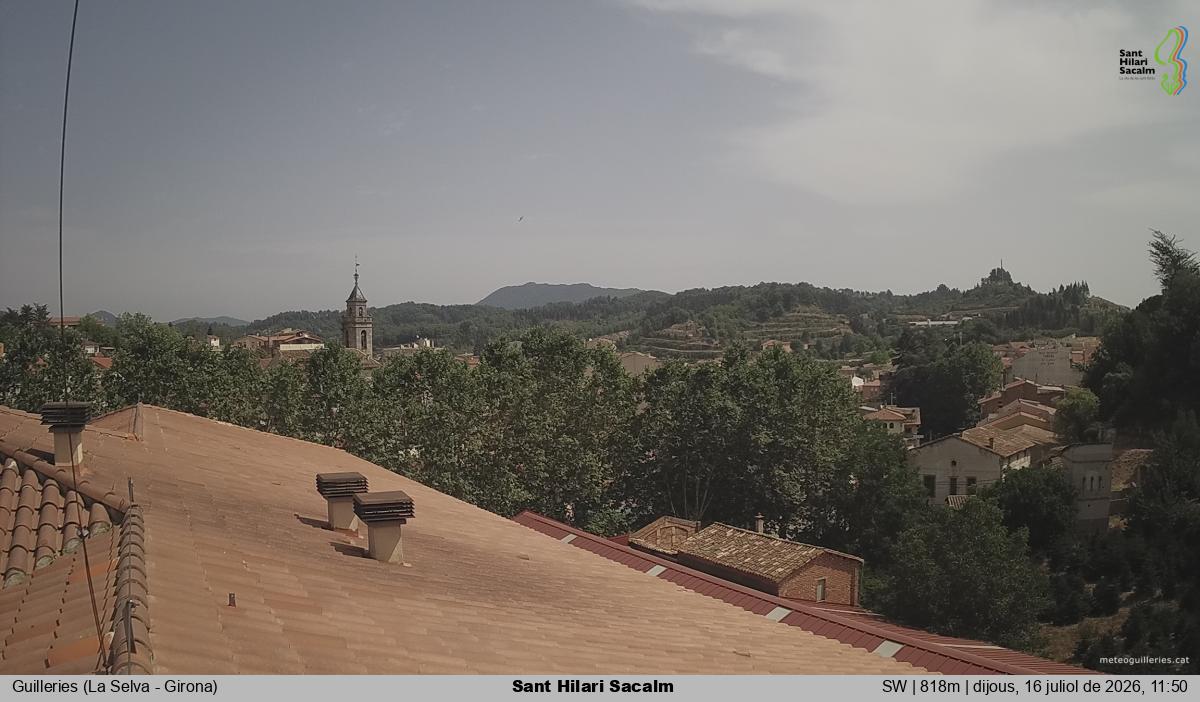 Sant Hilari Sacalm