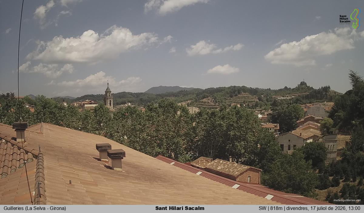 Sant Hilari Sacalm