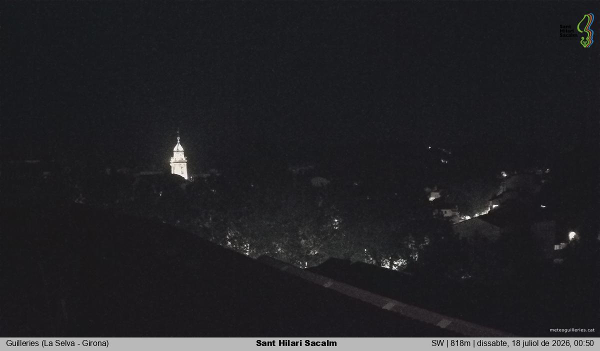 Sant Hilari Sacalm