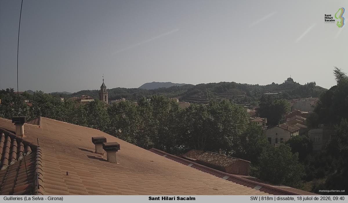 Sant Hilari Sacalm