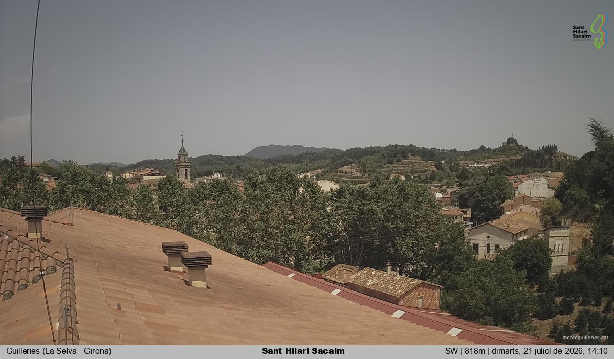 Sant Hilari Sacalm