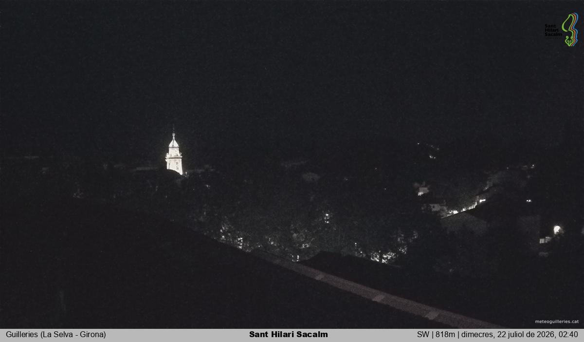 Sant Hilari Sacalm