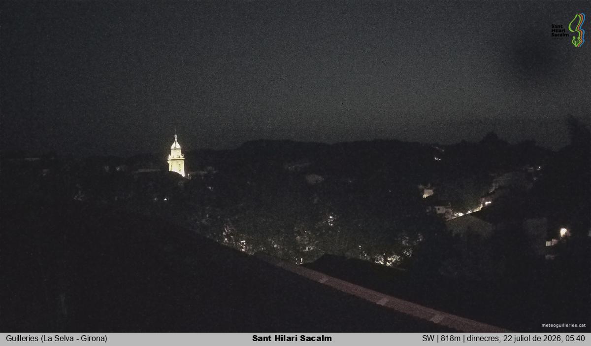 Sant Hilari Sacalm