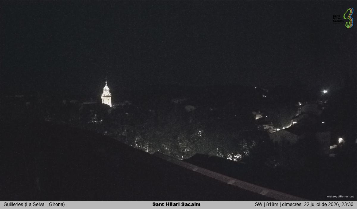 Sant Hilari Sacalm