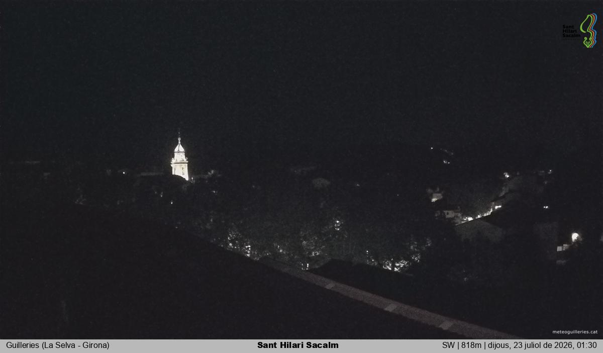 Sant Hilari Sacalm