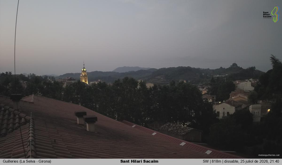 Sant Hilari Sacalm