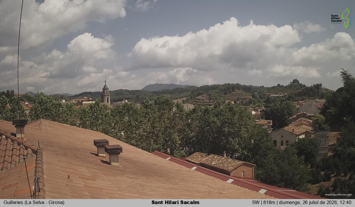 Sant Hilari Sacalm