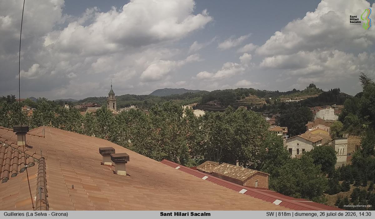 Sant Hilari Sacalm