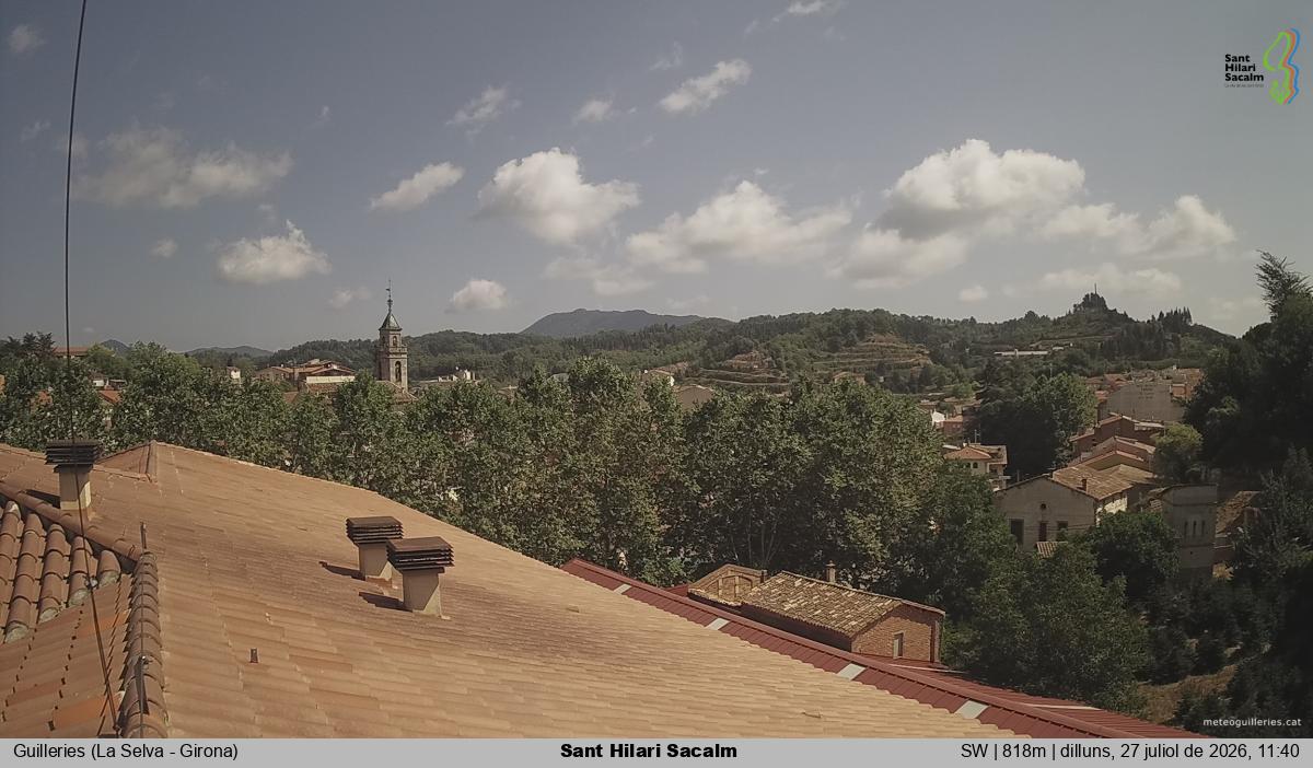 Sant Hilari Sacalm
