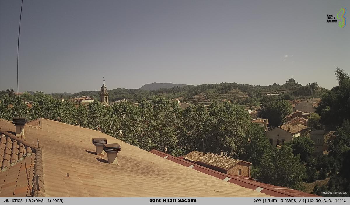 Sant Hilari Sacalm