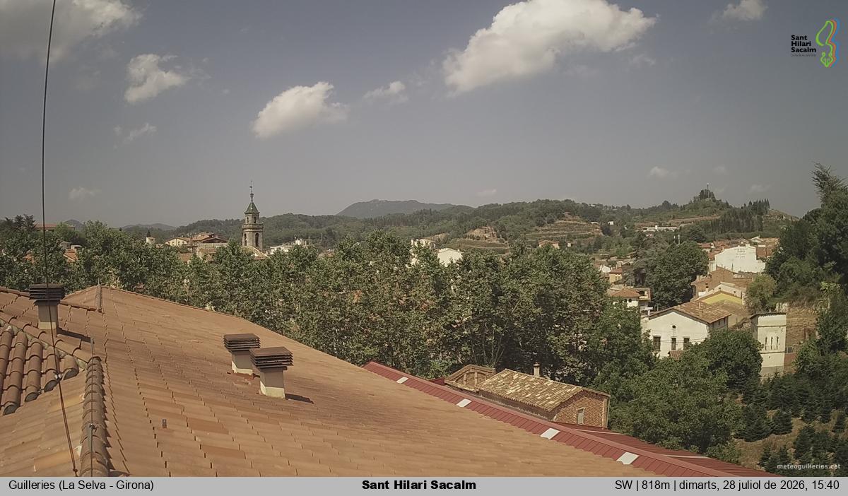 Sant Hilari Sacalm