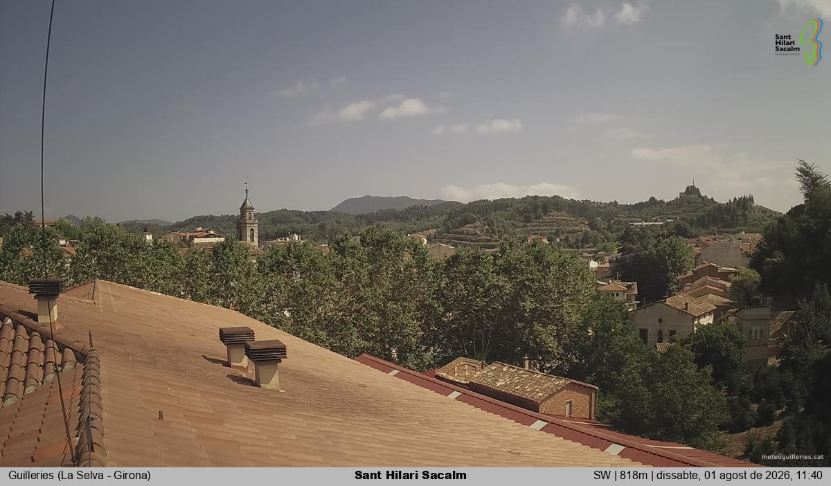 Sant Hilari Sacalm