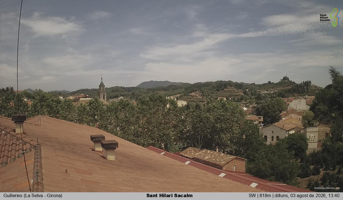 Sant Hilari Sacalm