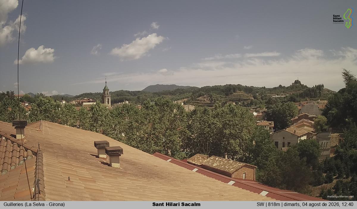 Sant Hilari Sacalm