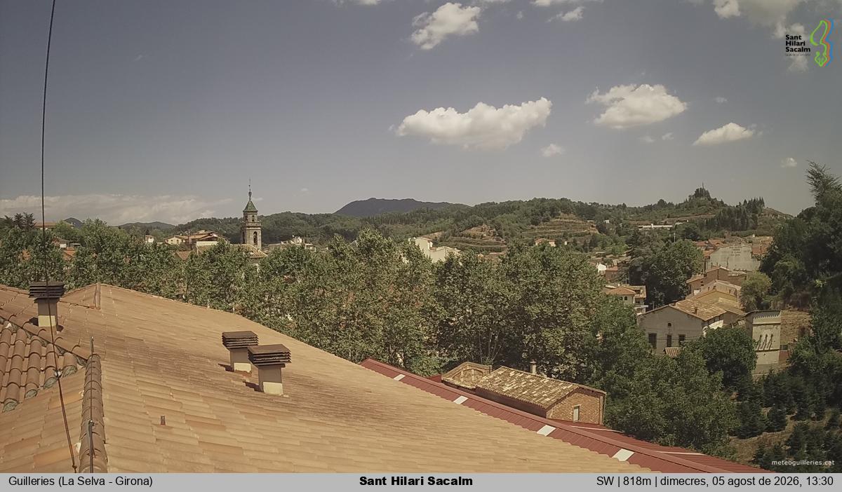 Sant Hilari Sacalm