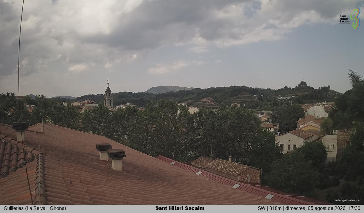 Sant Hilari Sacalm