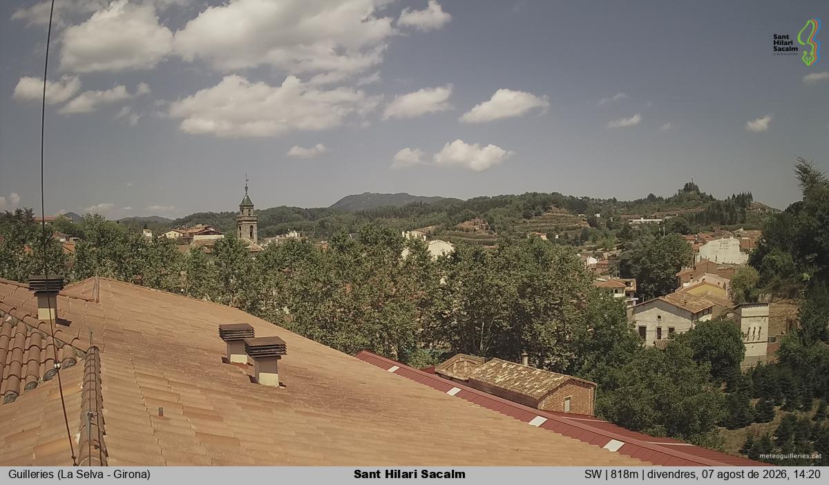 Sant Hilari Sacalm