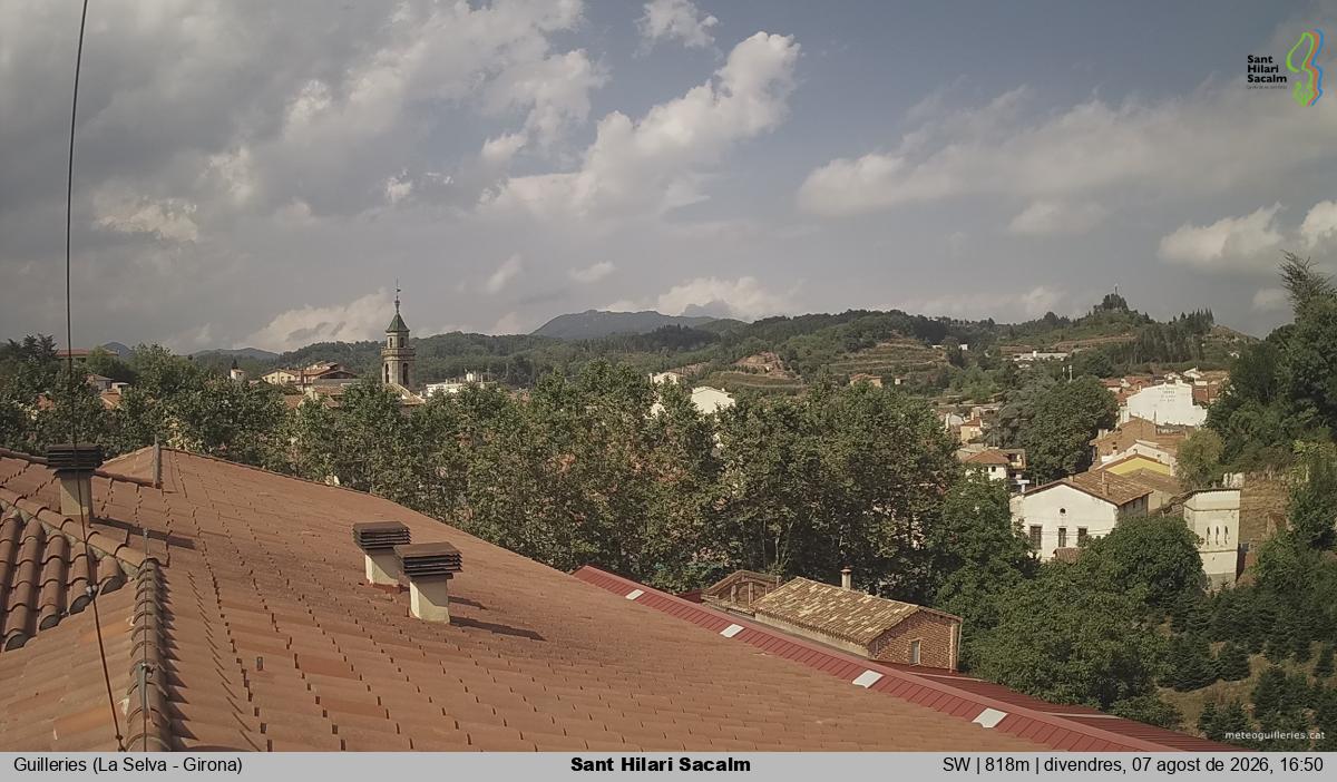Sant Hilari Sacalm