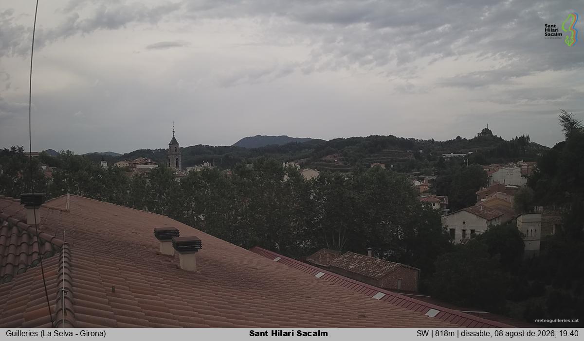 Sant Hilari Sacalm