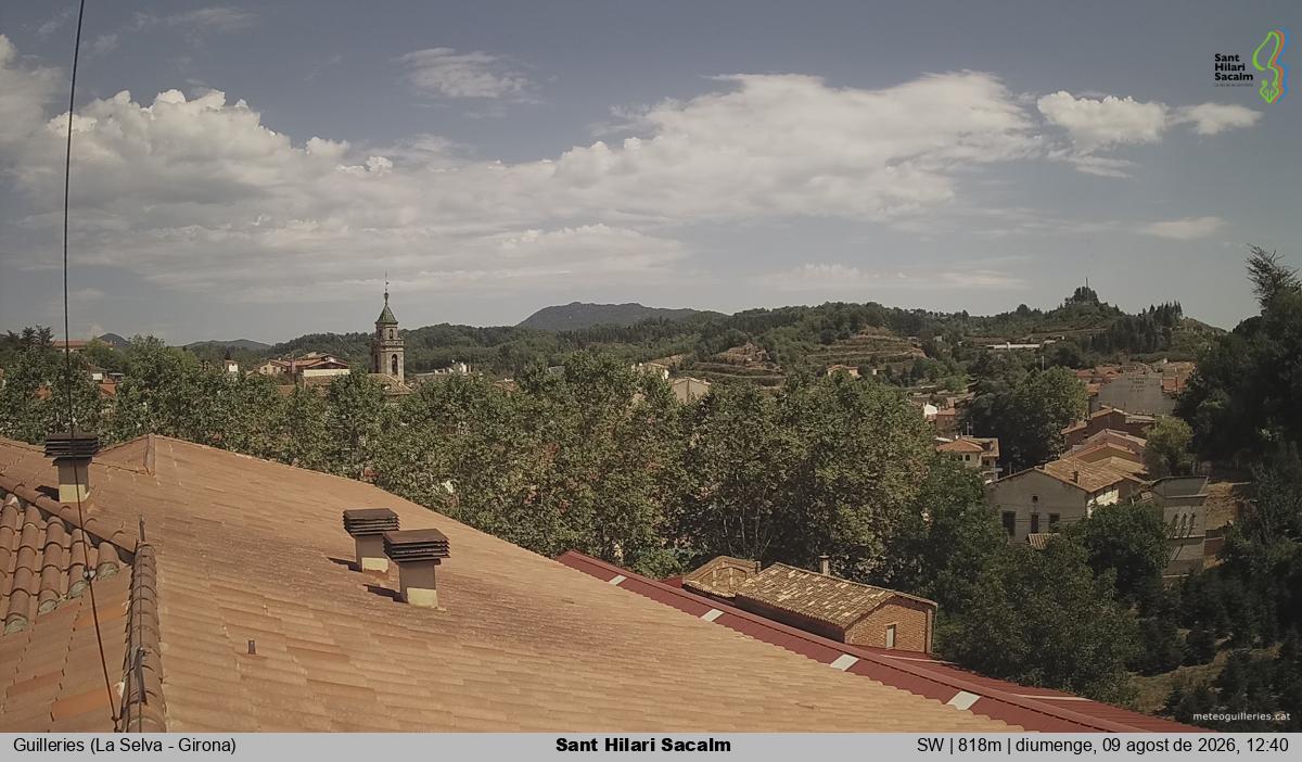 Sant Hilari Sacalm