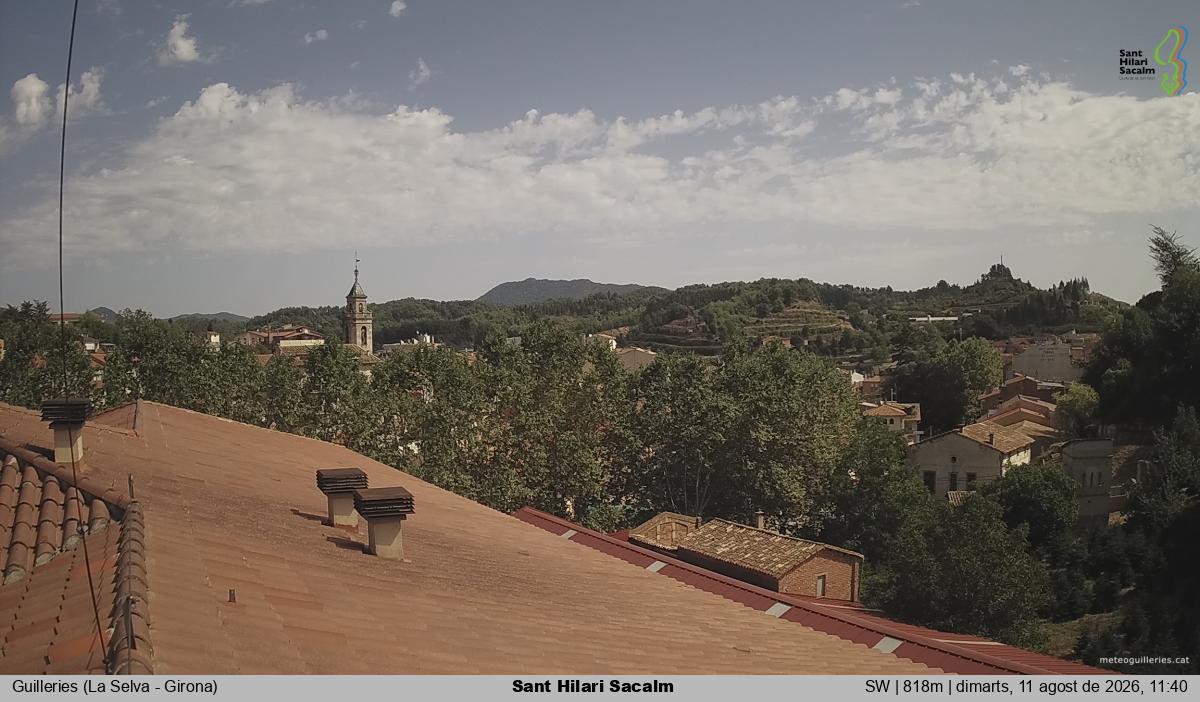 Sant Hilari Sacalm