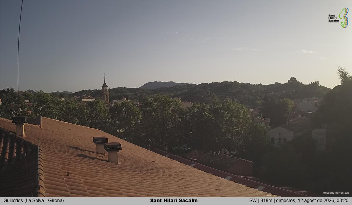 Sant Hilari Sacalm