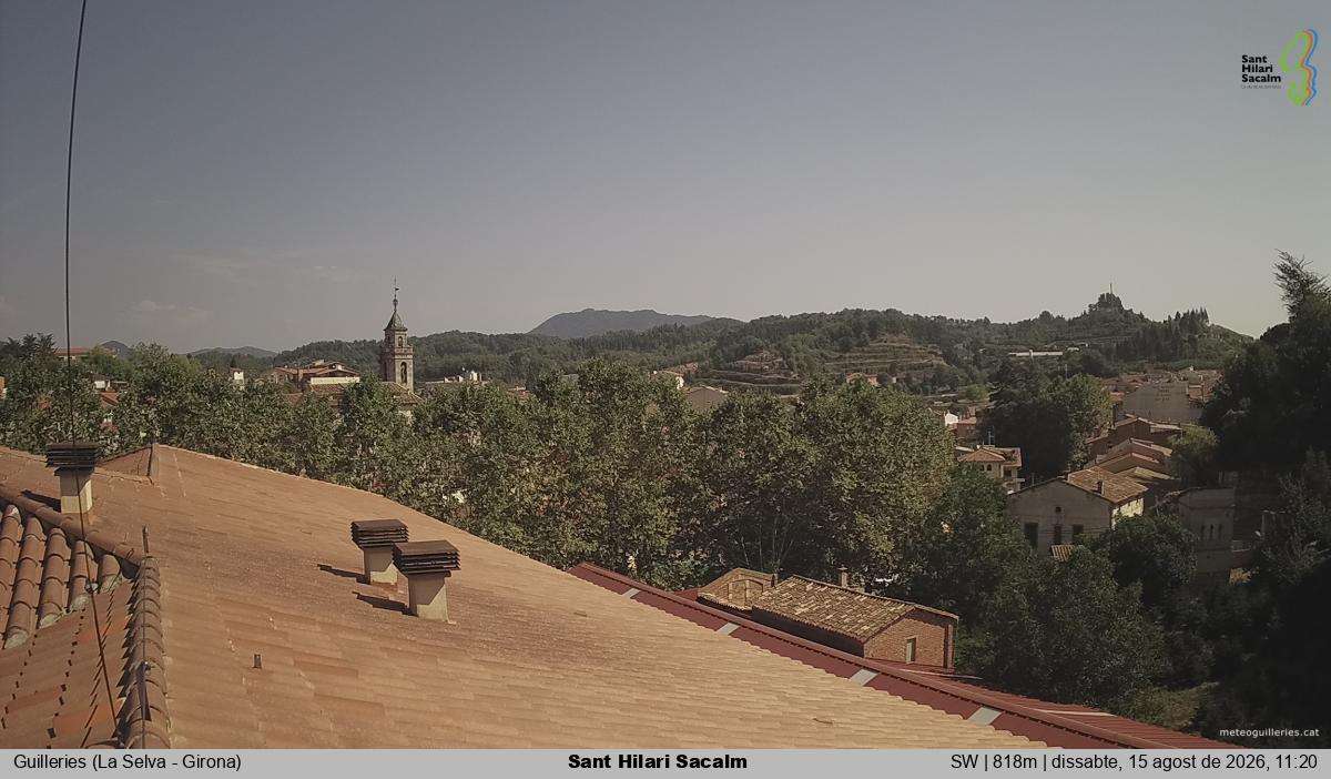 Sant Hilari Sacalm