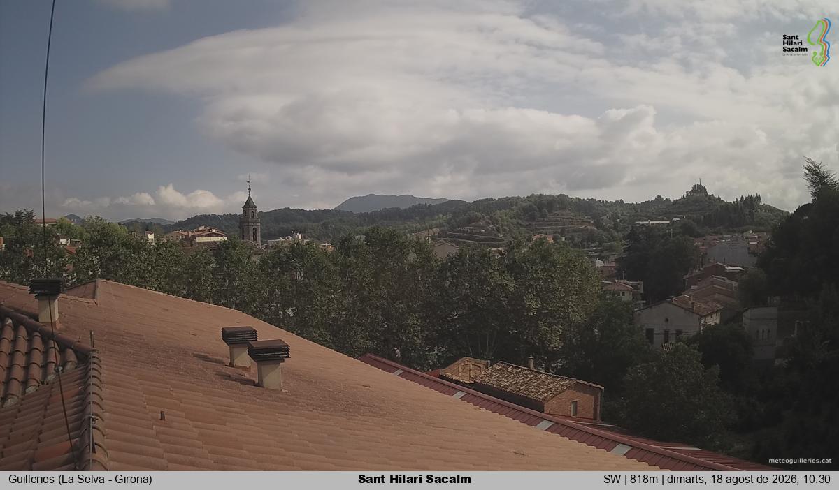 Sant Hilari Sacalm