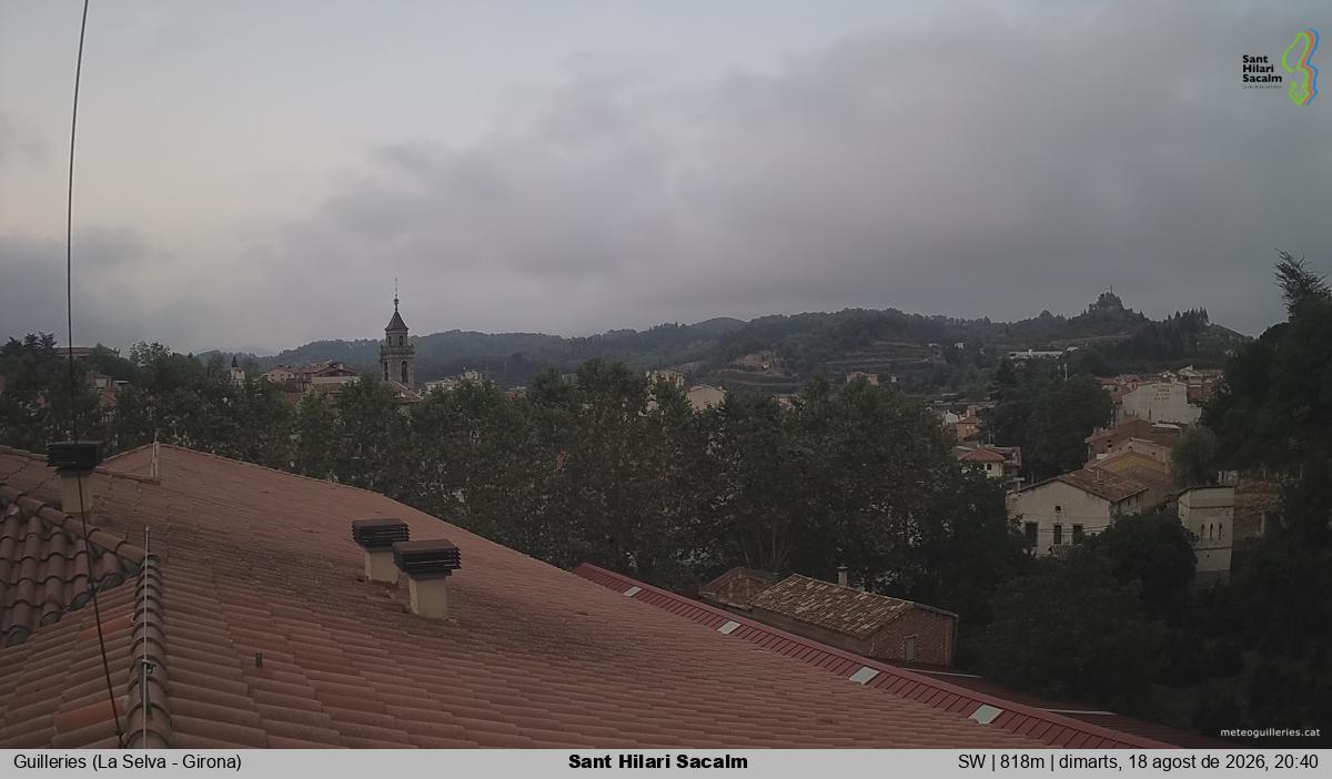 Sant Hilari Sacalm
