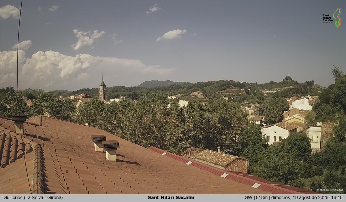 Sant Hilari Sacalm